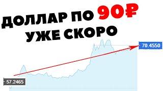Эмбарго на российскую нефть обрушит рубль? Прогноз доллар рубль в феврале 2023