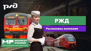 РЖД I Монополия на железные дороги в России I Путешествия на поездах и перевозка грузов