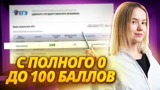 С нуля до 100 баллов в ЕГЭ по географии | Разбор всех заданий