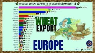 THE LARGEST WHEAT EXPORT IN THE EUROPE 