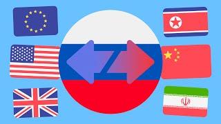 Россия — Европа или Азия?